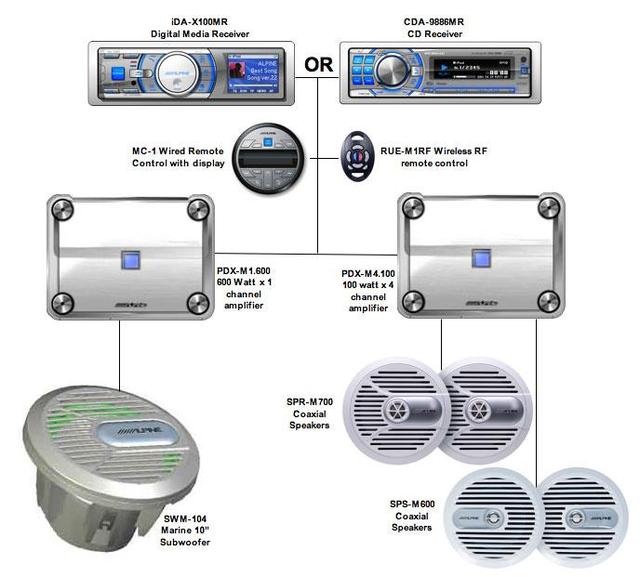 alpine boat stereo alpine marine audio alpine boat stereo alpine marine audio